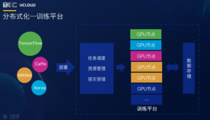 TIC 2018熱議人工智能 AI進入應用落地期，人工智能應用軟件開發迎來新機遇
