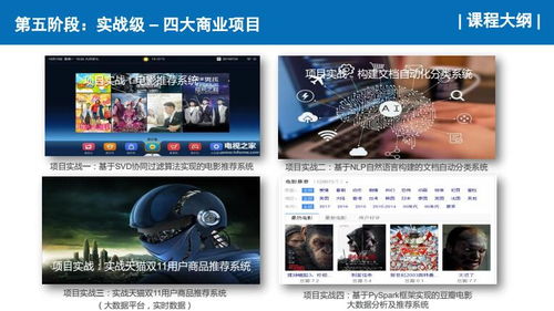 上海人工智能應用軟件開發(fā)培訓機構對比 容大職業(yè)與淘學培訓